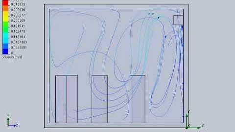Air Flow Simulation Model 1(2/3)