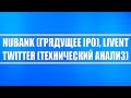 NUBANK (грядущее IPO, стоит ли входить), Livent, Твиттер (технический анализ).