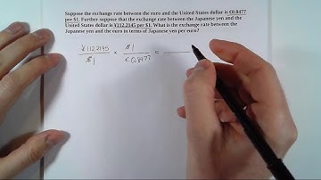 FIN 338 Cross Exchange Rate