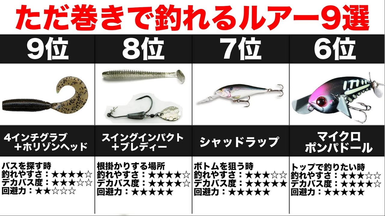 激レア　ドラゴンルアーズ　バスダ 激レア ドラゴンルアーズ バスダ フィッシング