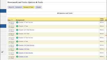 Elementary Statistics Online - Chapter 7 and 8 Test Review