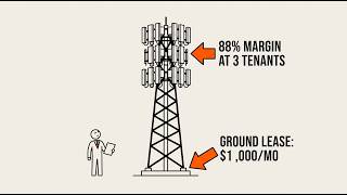 The Economics of Owning a Cell Tower