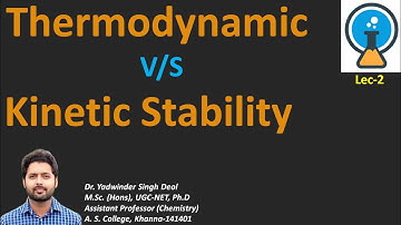 #ThermodynamicStability #KineticStability #MetalComplexes #Lability #LabileComplexes #InertComplexes