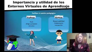 Entornos Virtuales De Aprendizajes Experto En Educación Virtual