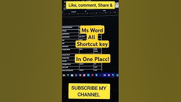 Microsoft Word Shortcut Keys : All in One Place ! #KeyboardShortcuts  #microsoftword