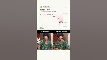 Crypto Market Crash 😂 | Investors Be Like “Bas Ab Nahi!” | Funny Bitcoin #shorts