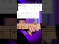 Bb Melodic Minor Scale | Beginner Guitar Exercise 🎸