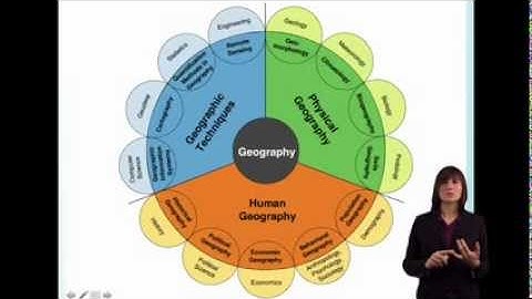 Geog 2750: Defining geography and course concepts
