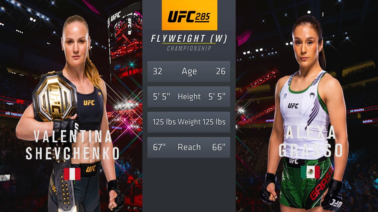 Ufc 285 Shevchenko Vs Grasso Full Fight Youtube