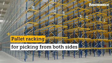 Racking & Systems - The Backbone of your Warehouse