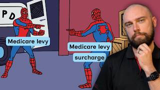 Does Private Health Reduce Your Tax (Medicare Levy and Surcharge Explained)