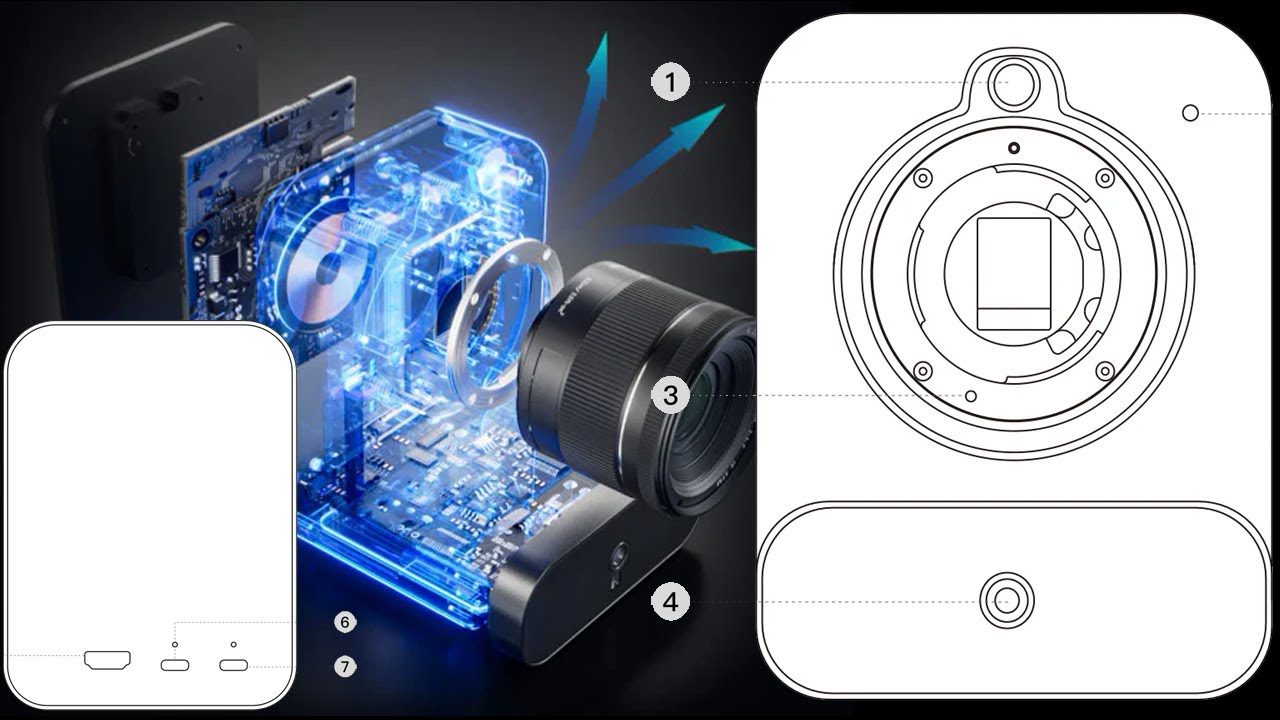M4/3 Camera for Live Streaming Camera by YoloLiv AlphaCam YoloCam - YouTube