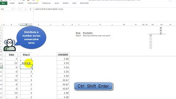 Video 00098 Distribute a number across consecutive zeros