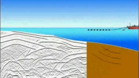 Overview Chapter 3 Part 4 Petroleum Exploration