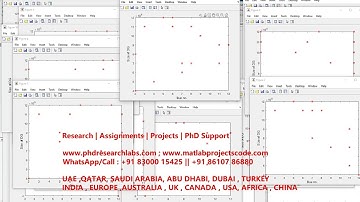 Optimal Sizing of Distributed Generation in Radial Distribution System using GA - MATLAB project