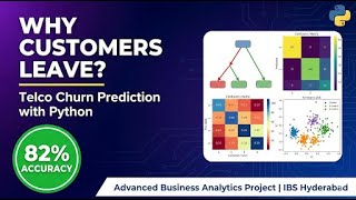 Advanced Business Analytics: Telco Customer Churn Prediction & Segmentation