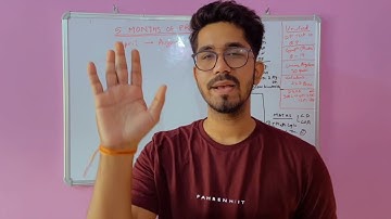 5 months of GATE 2022 Preparation UPDATE