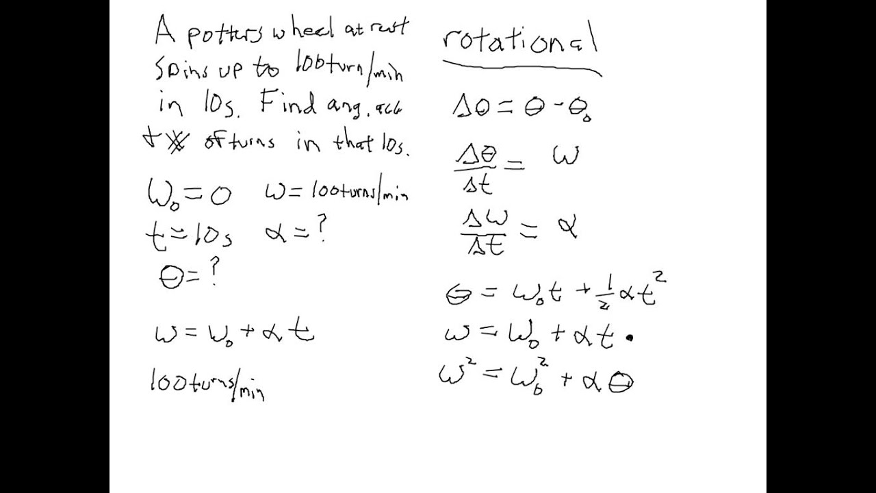 Rotational motion kinematic Equations YouTube