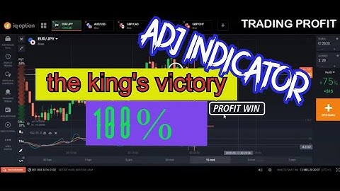 100% winning strategy | iq option strategy 2020 || moving average strategy| ADJ indicator-Never loss