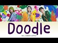 Mrs. GREEN APPLE - Doodle [Lyric/Lirik dan Terjemahan Indonesia]