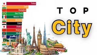 World Cities by Total Population Count 1900 to 2026#top10 #topinworld #ranking #trending 
