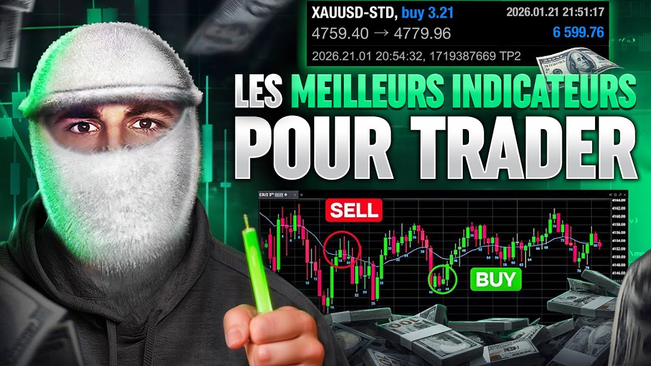 Les Meilleurs Indicateurs Pour le Day Trading en 2026