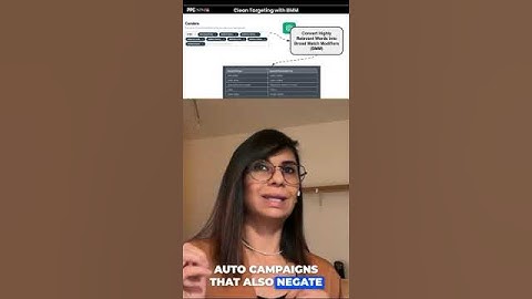 How to Optimize Auto Campaigns by Splitting and Negating Branded Terms