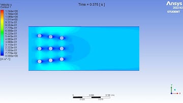 Fluid elastic instability in square tube arrays with k-epsilon turbulance model in dynamic meshing