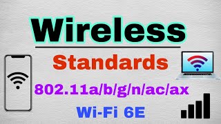 Wi-Fi Standards | 802.11a/b/g/n/ac/ax screenshot 3