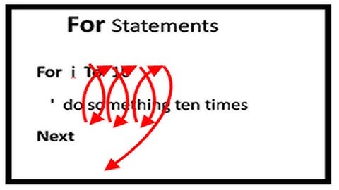 VB Loops