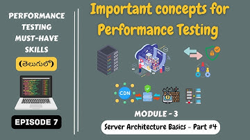 Ep 7 | Server Architecture Basics | Important concepts for Performance Testing in Telugu