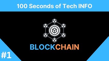 BlockChain full explanation under 100 seconds - eTechViral