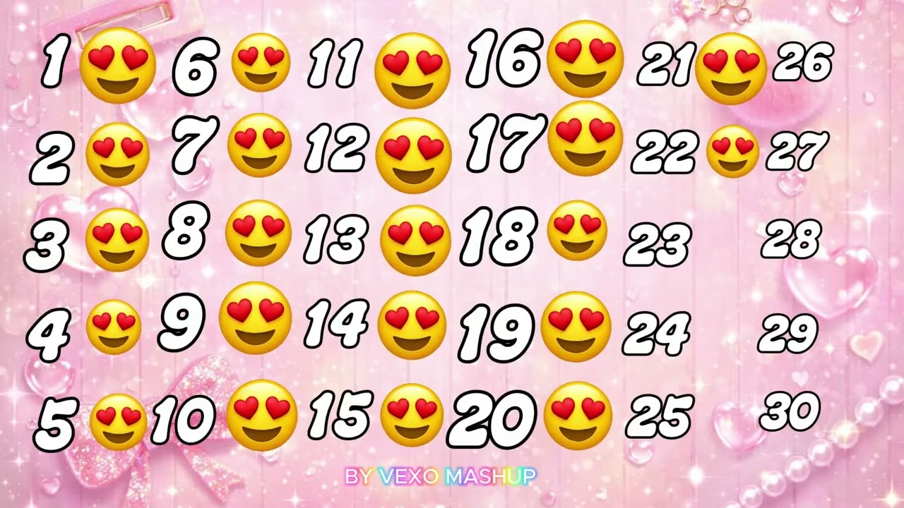 [NEW] Tiktok Mashup 2026 - If you know These Songs your a genius! 🧠❤️