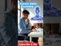 ai, digital marketing, online income, blogging, youtube shorts, shorts,ai technology,ai technology