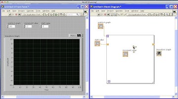 Incrementing using Auto-Indexing In Labview.mp4