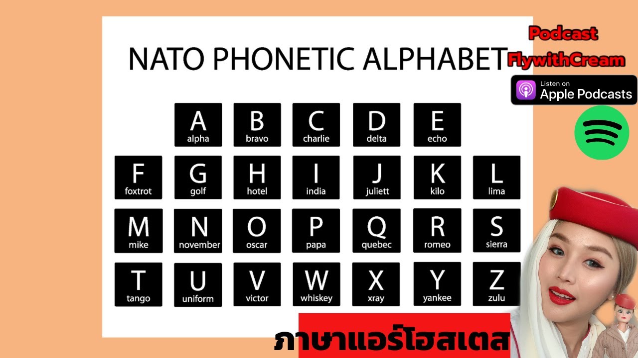 โค้ด ตัว อักษร  New 2022  แอร์โฮสเตสสอนสะกดตัวอักษรภาษาอังกฤษ A-Z พูดภาษาอังกฤษทางโทรศัพท์ | flywithcream ครีมแอร์เอมิเรตส์