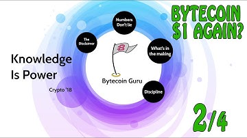 Knowledge is Power- Bytecoin $1 again? // Bytecoin Guru