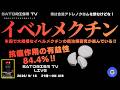 (ミラー配信)SATORISM TV LIVE.252「イベルメクチンで癌が治るんじゃね」のサムネイル