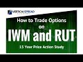 How To Trade Weekly Options on IWM and RUT | Put Credit Spreads