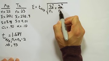 Two Sample t-Interval for the Difference between Two Means, Problem 2