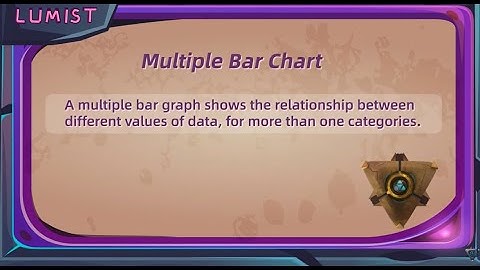 Representing Two Categorical Variables
