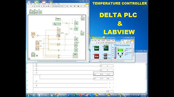 Temperature Controller using Labview communication with Delta PLC DVP30Ex2