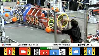 Qualification 21 - 2019 Palmetto Regional