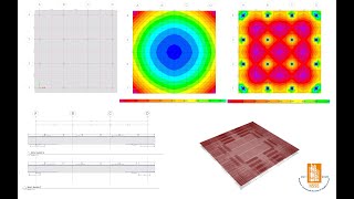 CSI SAFE 20 Tutorial; Mat / raft footing design based on ACI 318-19 concrete code