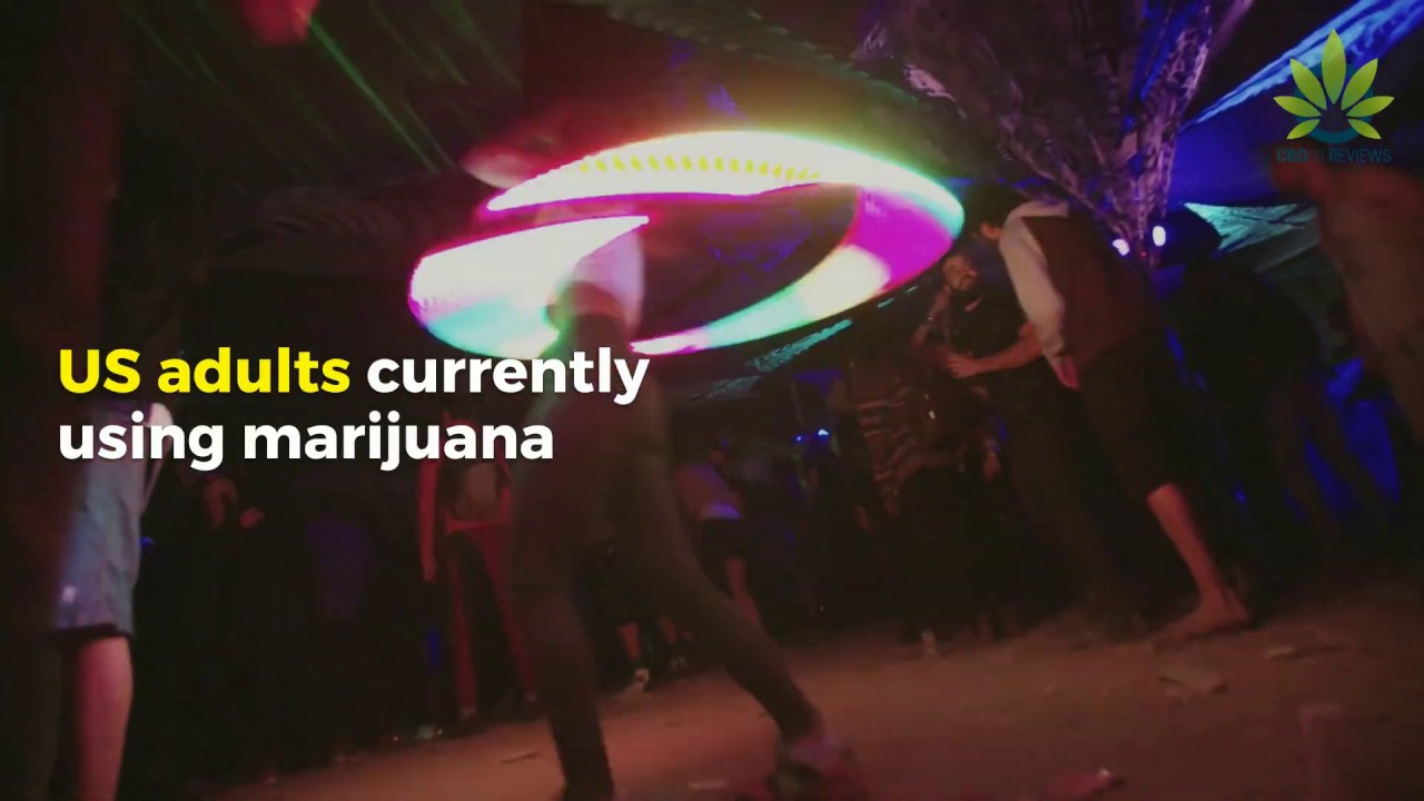 Thirty Incredible Marijuana Statistics All 2019 Cannabis Users Should Know