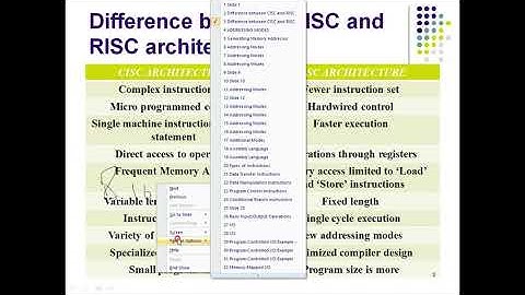 Module 2 Class2 Introduction to Addressing Modes. #VTU #CO