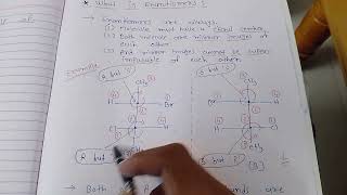 What is enantiomers in stereochemistry#stereochemistry #chemistry #organicchemistry