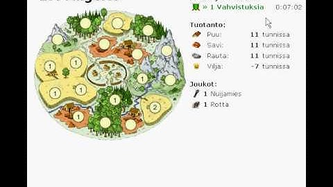 Travian, How Can Start Whit Teutons