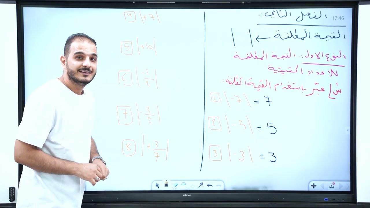 الرابع العلمي / الفصل الثاني/ محاضرة 1 / القيمة المطلقة