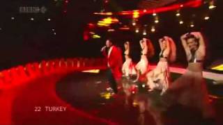 Kenan Dogulu - Shake It Up Sekerim (Final) (Eurovision 2007) Resimi